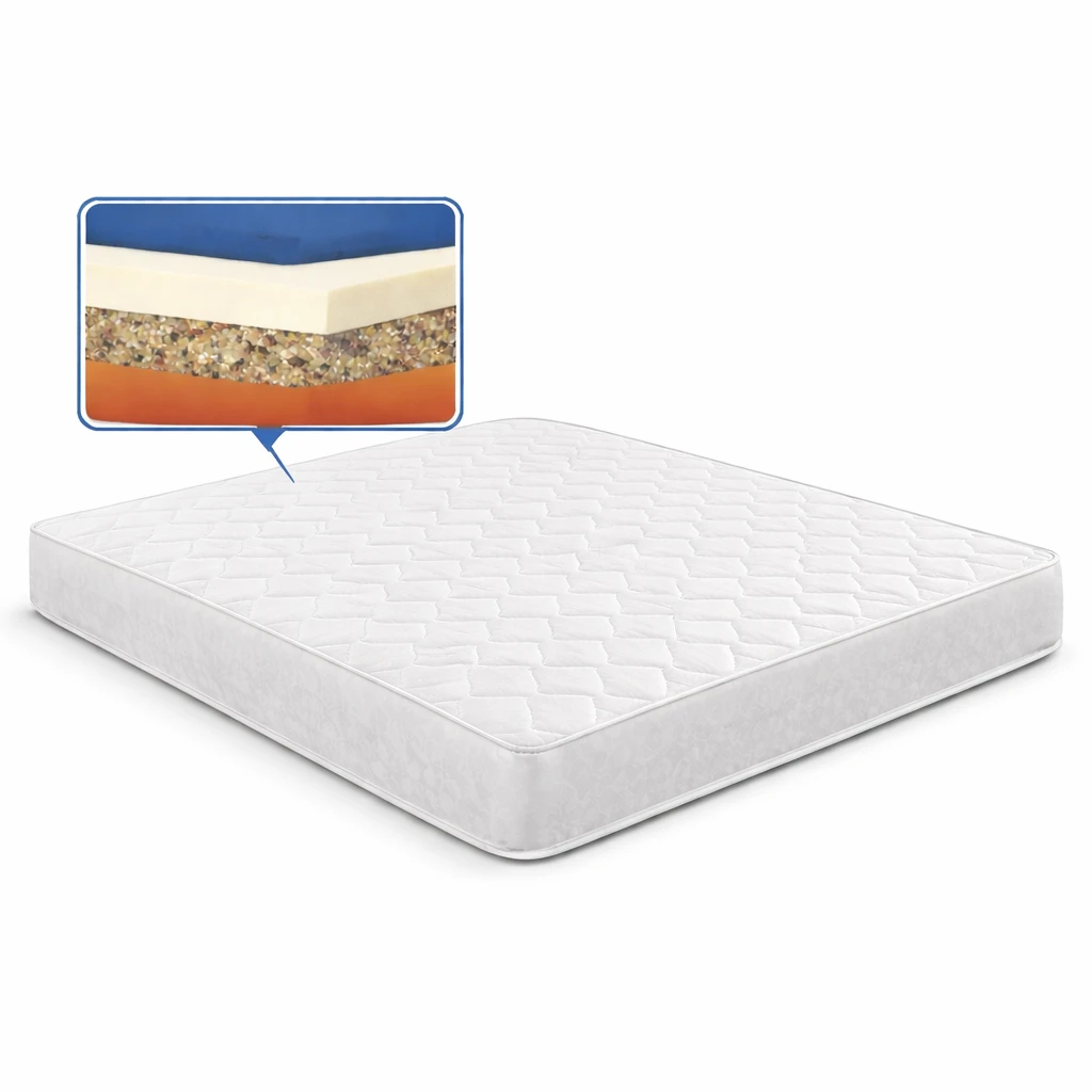 Top Hotel Double Mattress for Daily Use – Durable & Budget-Friendly Option